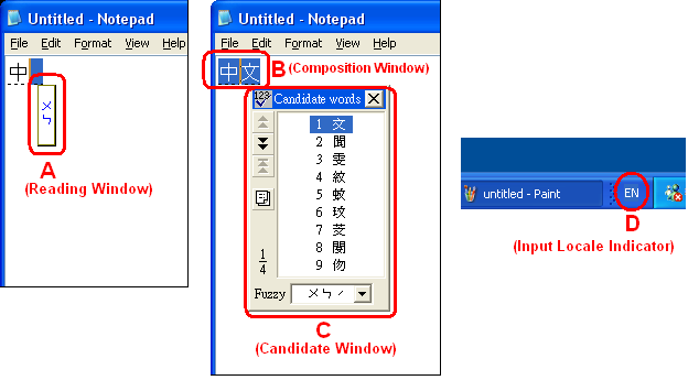 IME character entry display windows