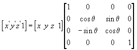 x rotation matrix