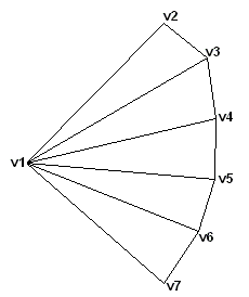 Triangle fan