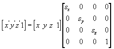 Matrix scale