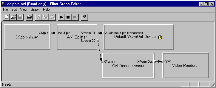 Filter graph with audio and video