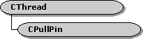 CPullPin class hierarchy
