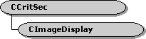 CImageDisplay class hierarchy
