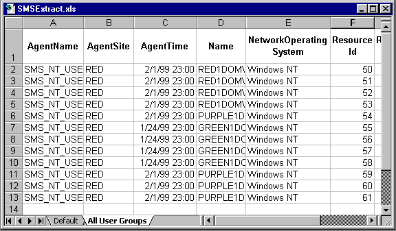 Excel 97 worksheet with results returned from queries imported with the SMS Query Extract tool