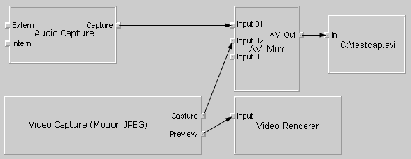 Capture filter graph screen shot