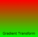 Gradient Example