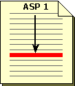 Process Flow - Exiting