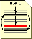 Process Flow - Procedures