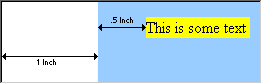 corrected margin example