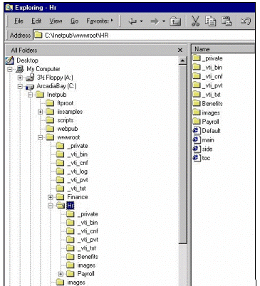 Windows Explorer shows HR content in a sub-folder of Web server's root folder