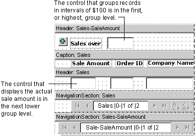 Page that groups records on intervals of 100 dollars, in Design view