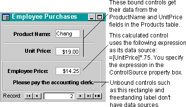 Bound, unbound, and calculated controls