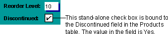 Check box bound to a field with a Yes/No data type