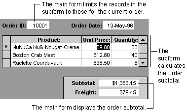 The main form and subform in Form view