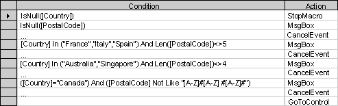 Conditional macro performs different actions depending on values in the Country and PostalCode fields 