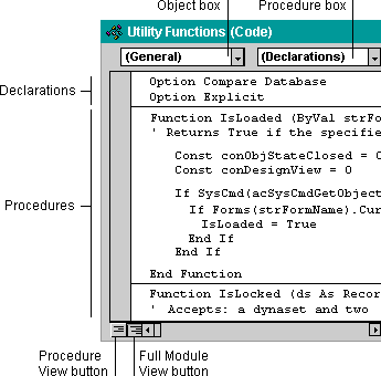 Parts of a module