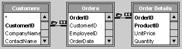 Text in Criteria cell appears as prompt when the query runs