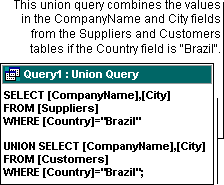 A union query combines data from two or more tables