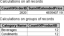 Calculations that display in a query