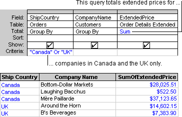 Set grouping criteria to affect when a calculation is performed