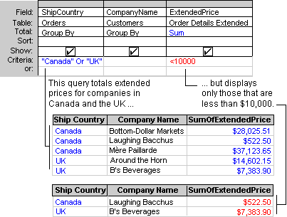 Perform a calculation and then return the selected results