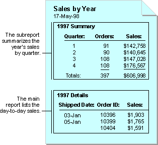 Main report and subreport bound to the same record source