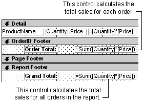 Controls that calculate totals in the group footer and report footer