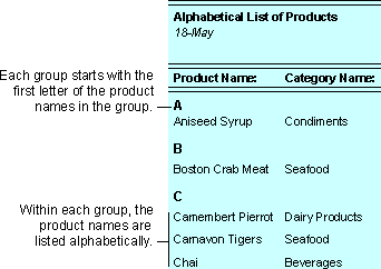 Report that groups records on the first letter of product names