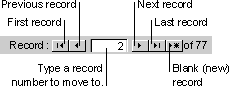 Record navigation buttons