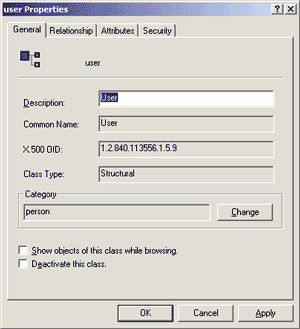 Figure 10 User Class Properties