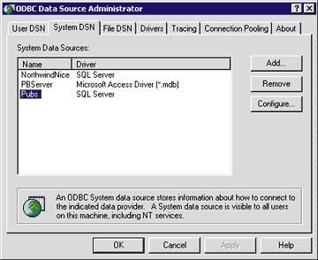 Figure 1: Creating a New Data Source