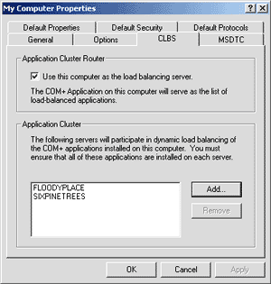 Figure 1 CLBS Options