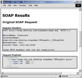 Figure 2: SOAP Request