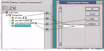 Figure 9 Presentation Decoupling