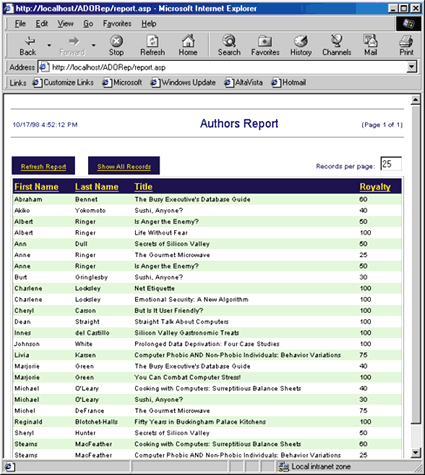 Figure 2: Displaying All Records