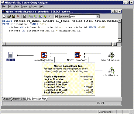 Figure 1: SQL Server 7.0 Execution Plan