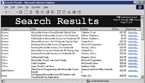 Figure 12: Complete List