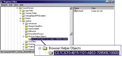 Figure 1: Helper Object Registry Keys