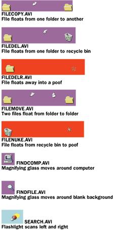 Figure 7  AVI Files