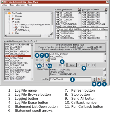 Figure 1  Control Spy