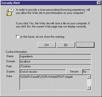 Figure 2: Cookie Security Alert