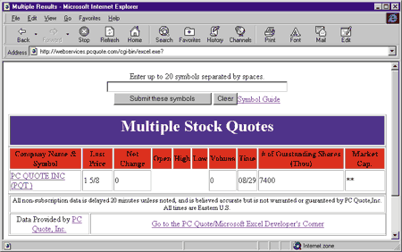 Figure 2: Getting Multiple Stock Quotes