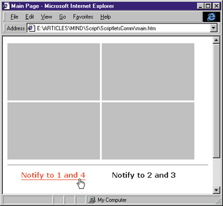 Figure 1: Scriptlet Interaction