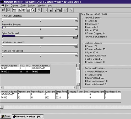 Figure 4 Network Monitor