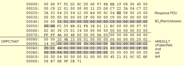 Figure 16 IRemUnknown Response Packet