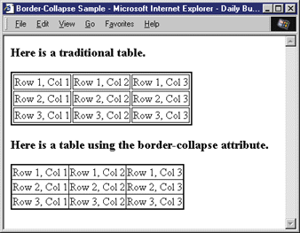 Figure 15: Border-collapse