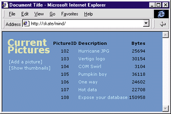 Figure 1: Image List