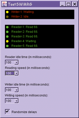 Figure 2: TestSWMRG