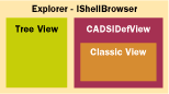 Figure 10 Classic Layout