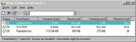 Figure 8 Quota Entries Tool